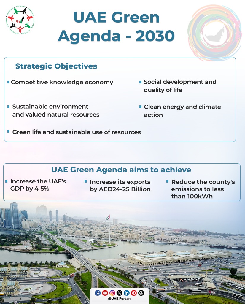 UAE Green Agenda - 2030 #UAE #IRENA @UAEMissionIRENA @MoCCaEUAE @IRENA
