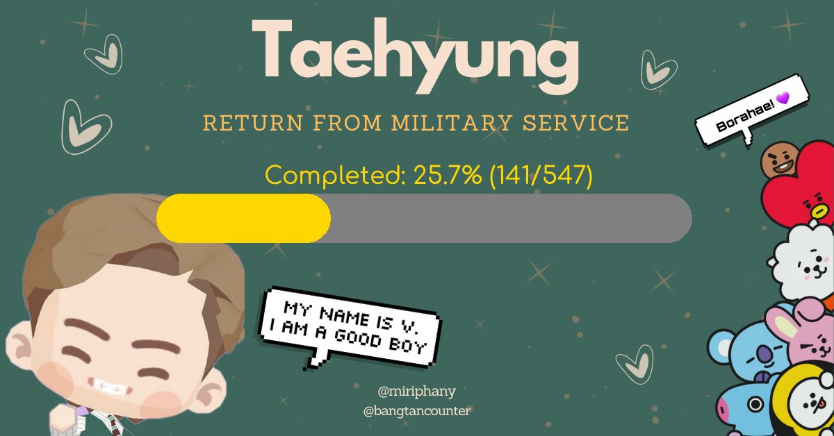 25.7% Completed. 406 Days Until Taehyung Returns. #BTS #Taehyung #V #ARMY #APOBANGPO #Layover #To2025_WithTaehyung