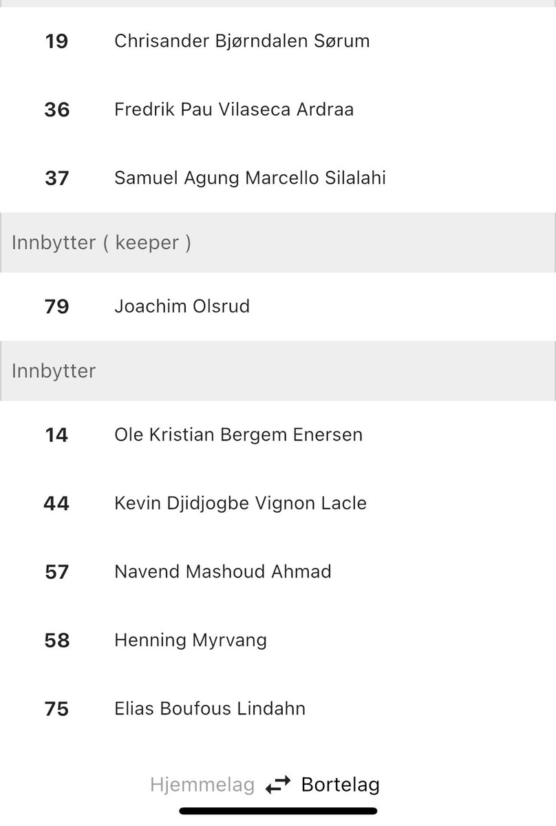 ElmerLommerud's tweet image. Ser at Bent Sørmo starter for Team SIF! Bra! Her er elleveren #godset