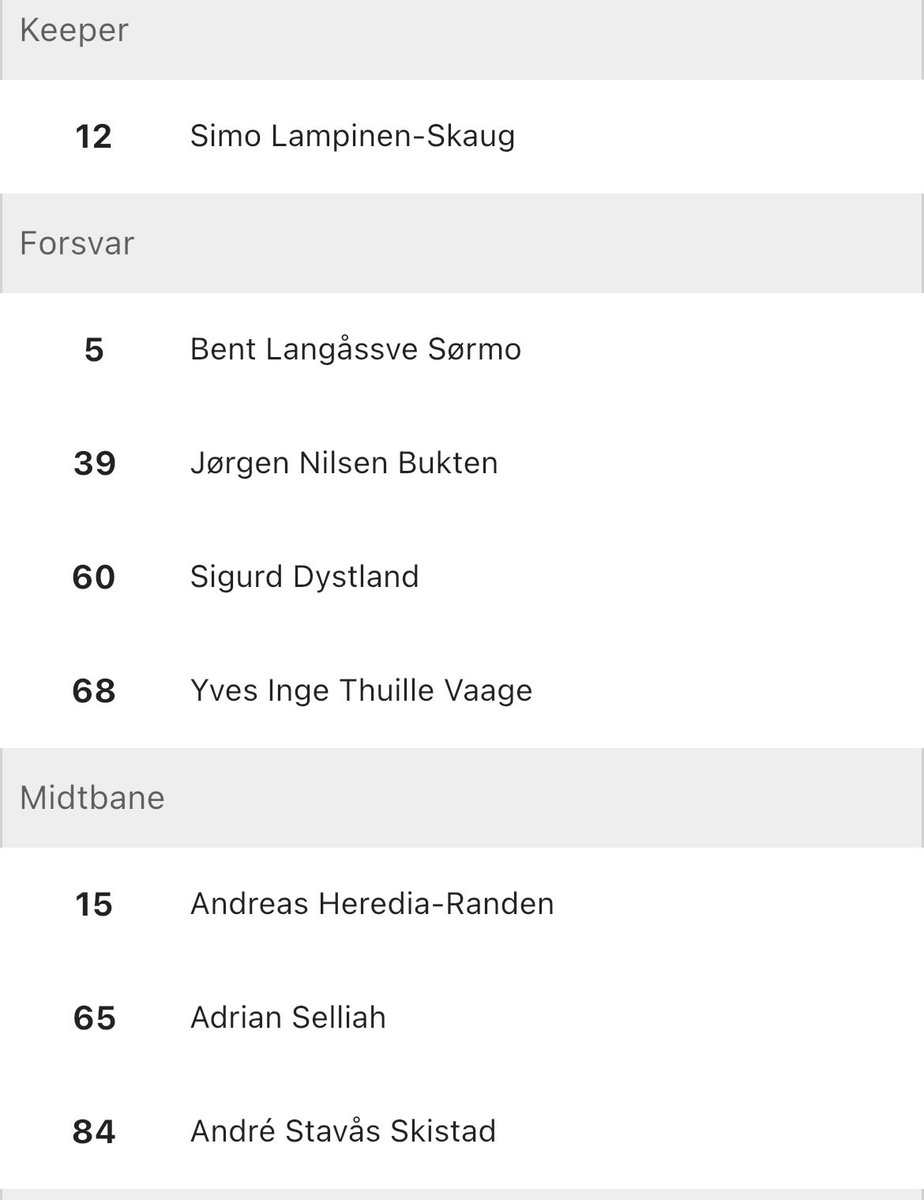 ElmerLommerud's tweet image. Ser at Bent Sørmo starter for Team SIF! Bra! Her er elleveren #godset