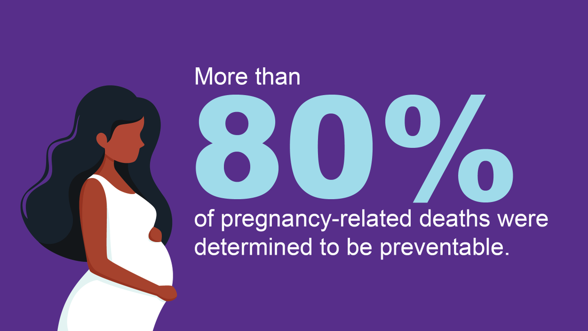 Maternal Mortality #DYK? More than 80% of pregnancy-related deaths were preventable according to an analysis of data from Maternal Mortality Review Committees (#MMRCs): bit.ly/3LuZK8F