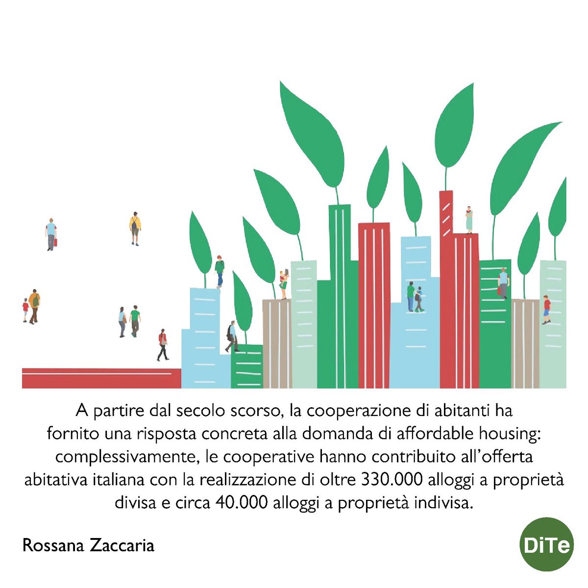 DiTe_Aisre's tweet photo. 💭 Negli ultimi 10 anni le principali cooperative aderenti a LEGACOOP Abitanti hanno messo in campo un'offerta di locazione pari a oltre 9.600 alloggi tra nuova produzione, riassegnazioni e gestione per terzi.

💡Ne parla Rossana Zaccaria
@LegacoopAb 

⬇
https://t.co/01M6khgMOS https://t.co/jfk1z9nbpY