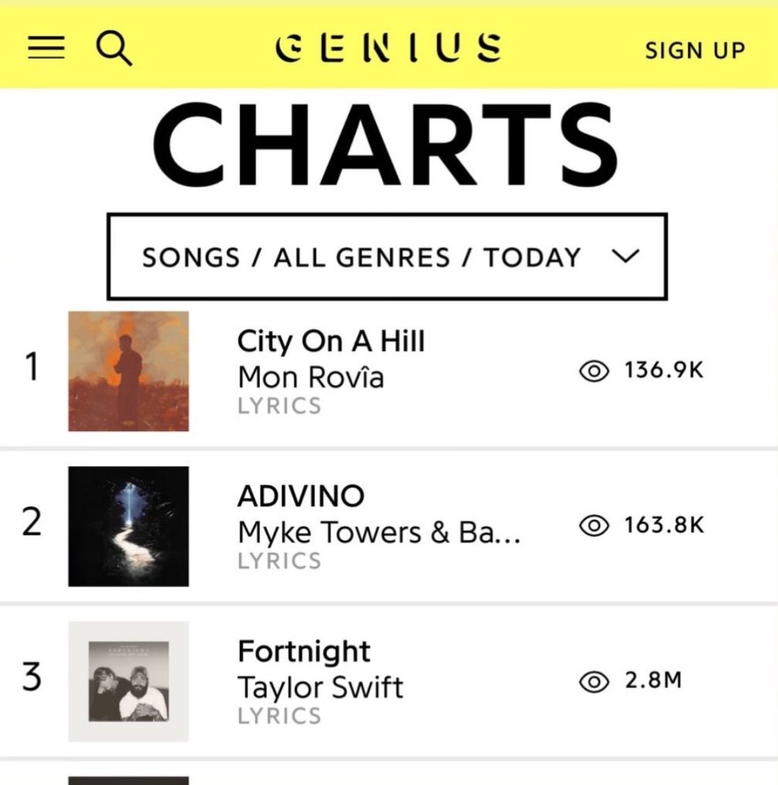 Y’all really got “city on a hill” to the top of the genius charts. Insane! 🥹🫂