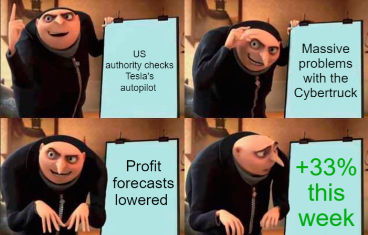 WallStreetBets tweet media