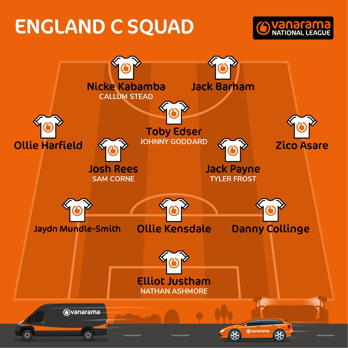 Paul Fairclough has named his @England C squad to face Nepal at @OfficialShots on Monday 🦁 How will they line up? 🤔 #TheVanarama | @TheVanaramaNL