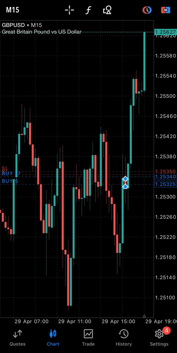 realweirdgene's tweet photo. I trade the same two models week in, week out. 

$7k on running positions today. https://t.co/g95KhJyv23
