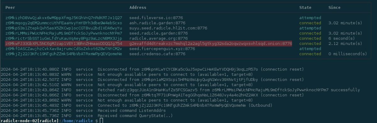 1/ Our latest release candidate (1.0.0-rc.6) includes support for 🧅 Tor (<a href="/torproject/">The Tor Project</a>) when used as a transparent proxy. This means Radicle nodes can connect to each other through the Tor network for greater privacy and censorship resistance.