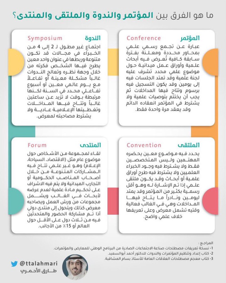 لاحظت بعض المسميات غير الدقيقة لبعض الفعاليات المعلنة للجهات، وهنا بيّنت الفروقات العلمية للمسميات بين المؤتمر والندوة والملتقى والمنتدى حتى نسهم في وضع المسمى الصحيح للفعاليات ونرفع من جودة دقة التفريق في اختيار ما يناسب..