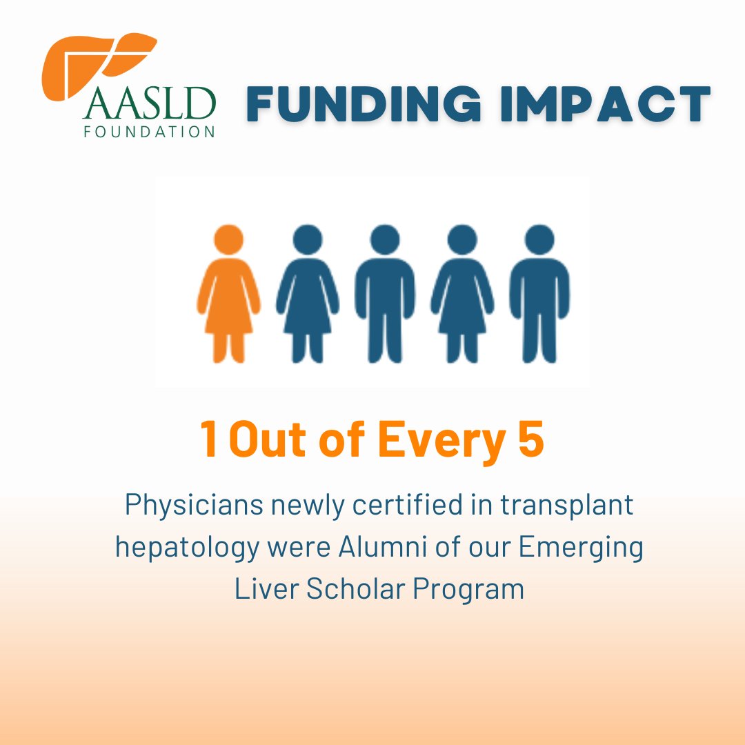 Be part of the impact and make a gift today. aasldfoundation.org/donate