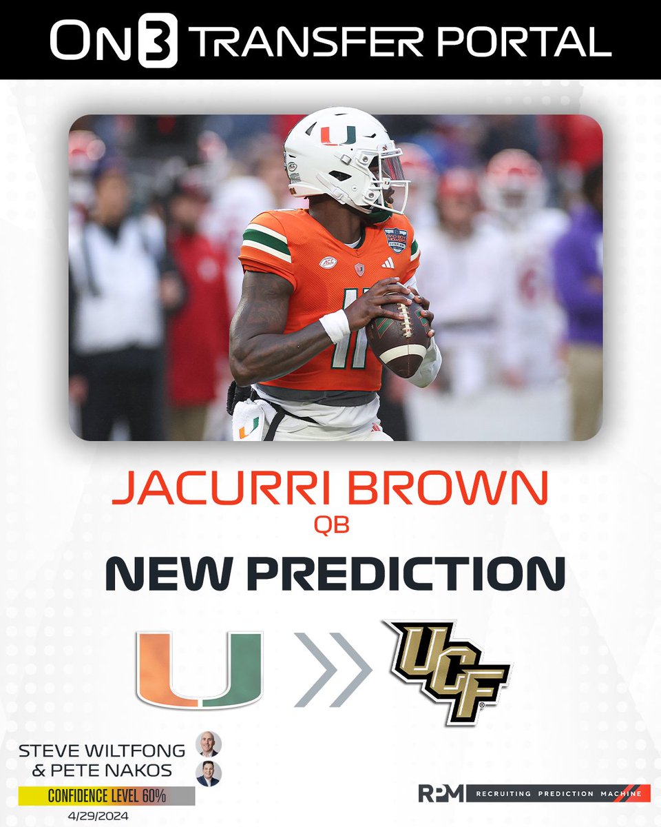 NEW: Miami transfer QB Jacurri Brown has received expert predictions to land at UCF from On3's @SWiltfong_ & @PeteNakos_⚔️ Intel: on3.com/news/jacurri-b…