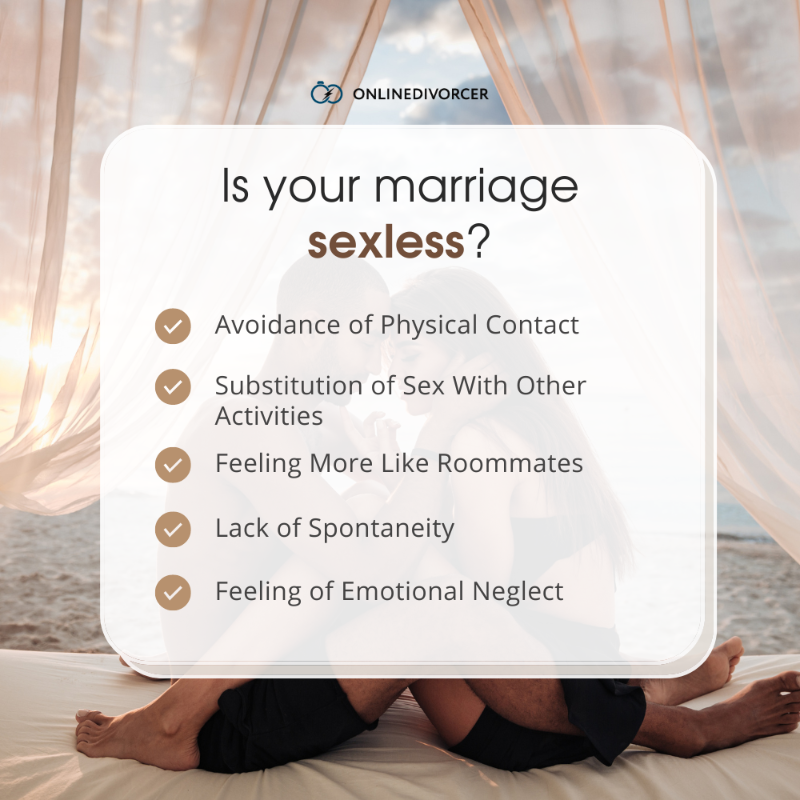 Are you in a sexless marriage quiz:
onlinedivorcer.com/quizzes/sexles…

#sexlessmarriage #divorce