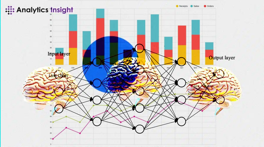 What are Knowledge Graphs in LLMs?

tinyurl.com/3svrzuan

#KnowledgeGraphsinLLMs #KnowledgeGraphs #LLMs #GenerativeAI #LargeLanguageModels #AI #AINews #AnalyticsInsight #AnalyticsInsightMagazine