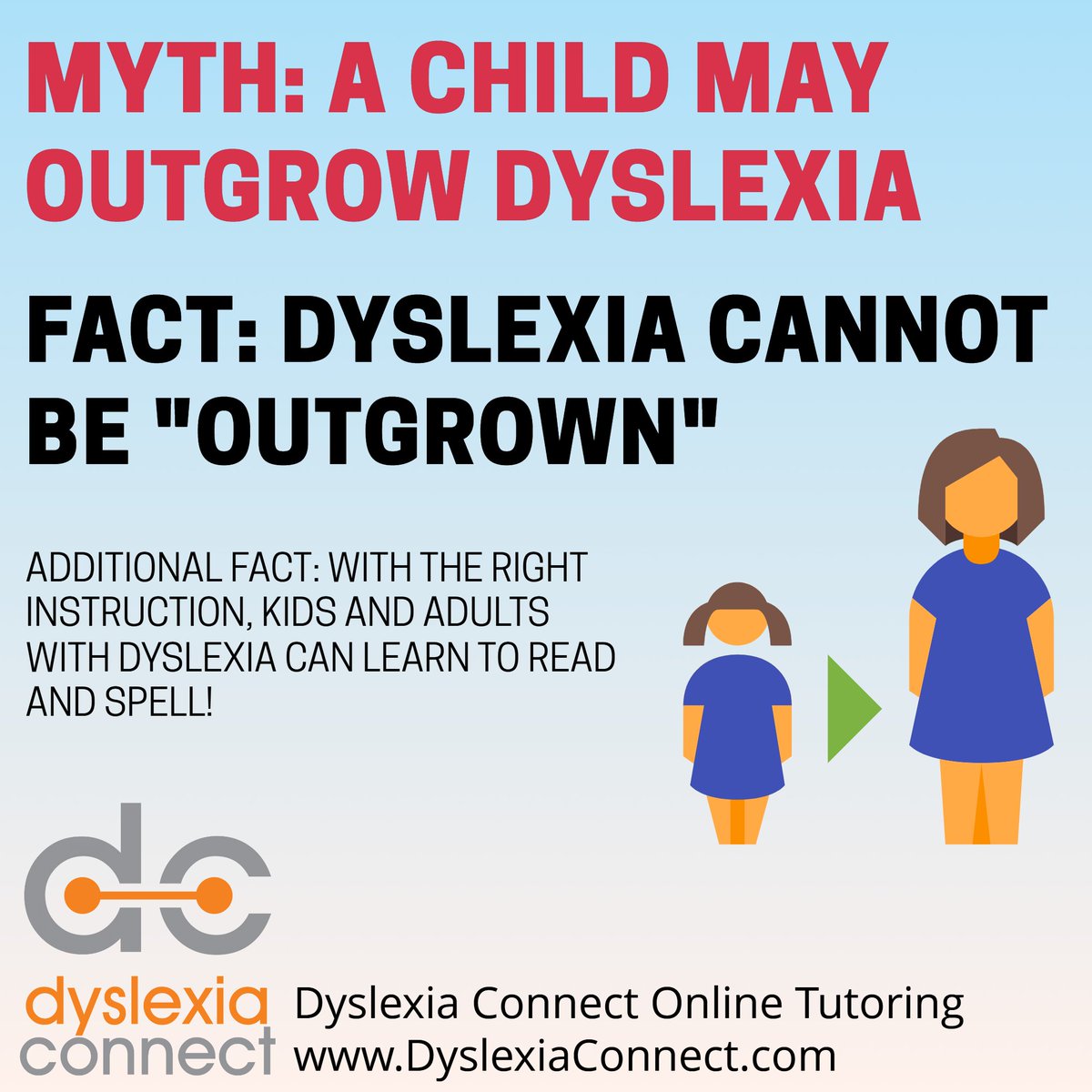 A common myth about dyslexia is that a child can outgrow it. This is not the case. However, with the proper type of instruction, a child or adult with dyslexia can learn to read and spell confidently! DyslexiaConnect.com #dyslexia #ADHD #dysgraphia