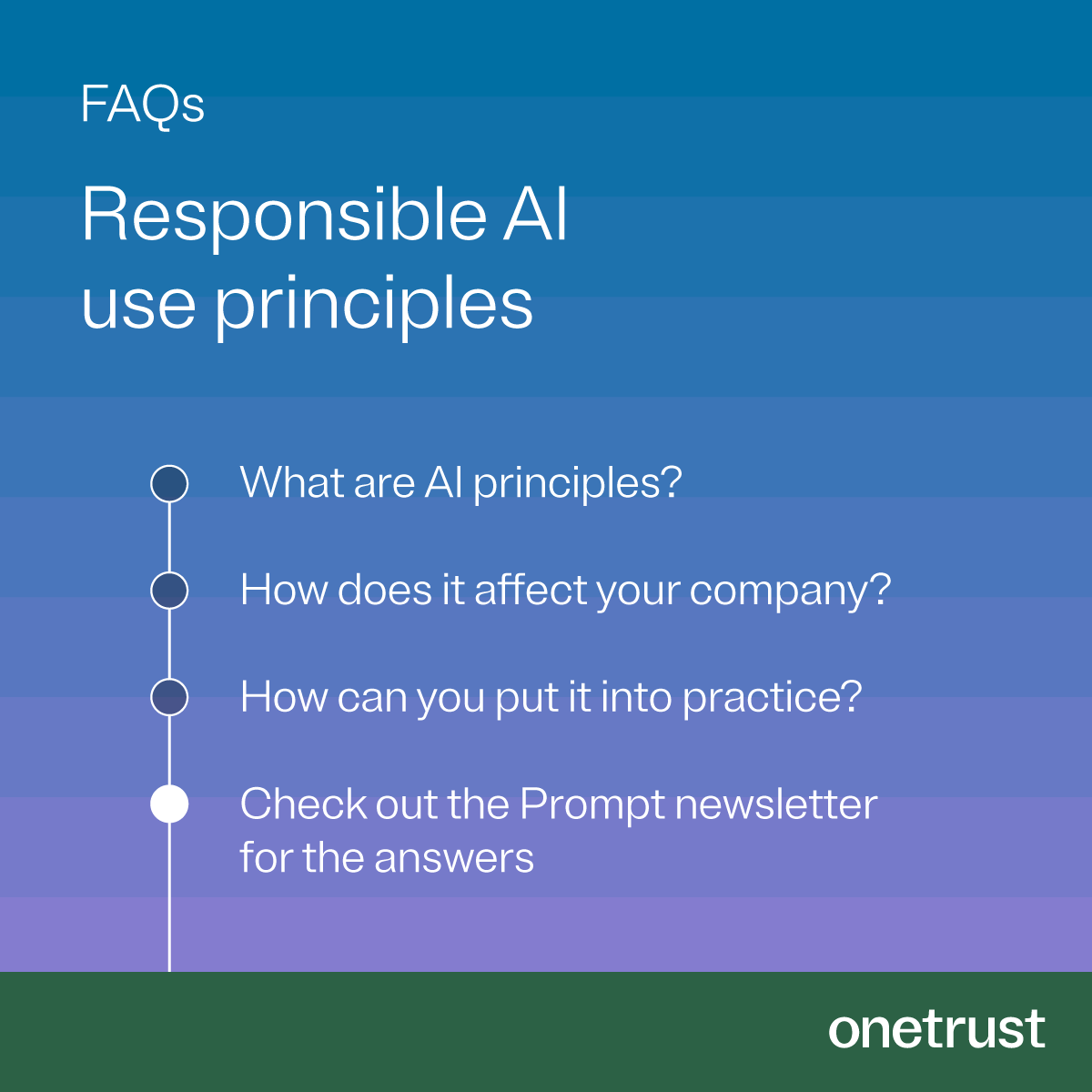 Any successful governance needs a set of principles

And so does your AI Governance program

Check out how to set them here: linkedin.com/pulse/fosterin…