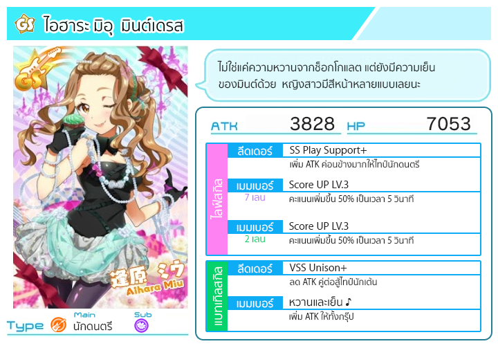 การ์ดหมายเลข 00391
【ไอฮาระ มิอุ มินท์เดรส】
#t7s #คลังการ์ดนานะ