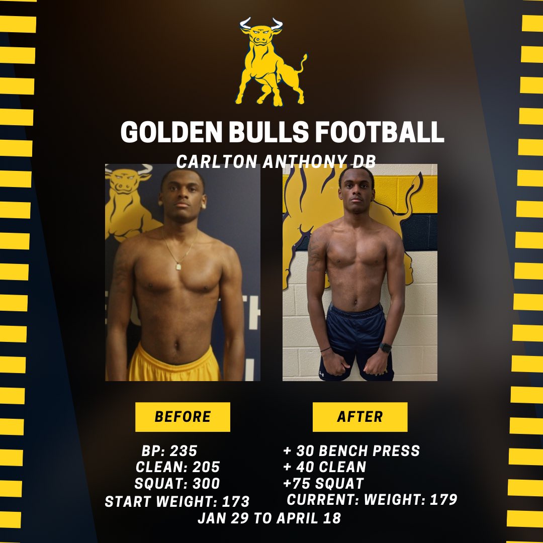 GoldenBullStrFB tweet picture