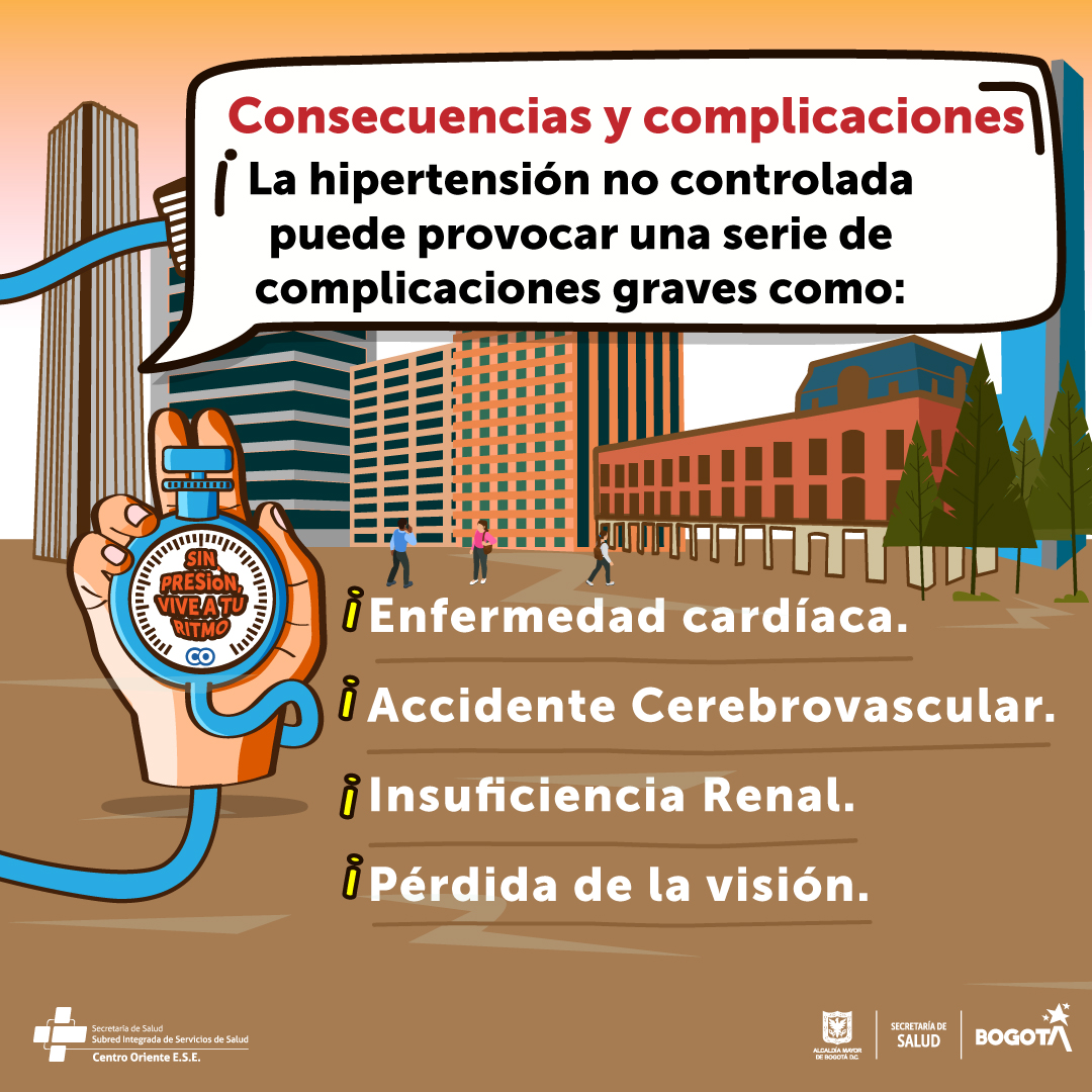 🛑🤚🏻 No dejes que la hipertensión te detenga. El no controlarla puede causar complicaciones graves 🚨. Adopta hábitos de vida saludable y sigue las recomendaciones de tu médico. #SinPresiónViveATuRitmo