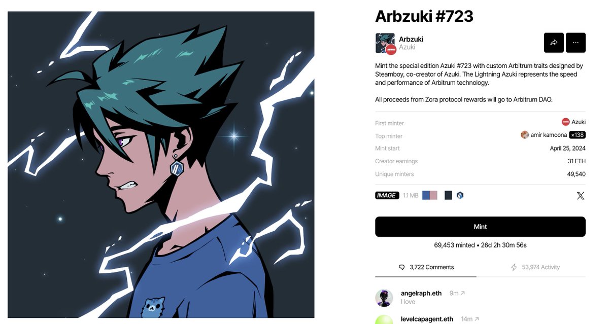 Arbitrum is really a community of communities 

69,000+ #arbzuki mints ⚡️🔥

IKZ! ⛩️