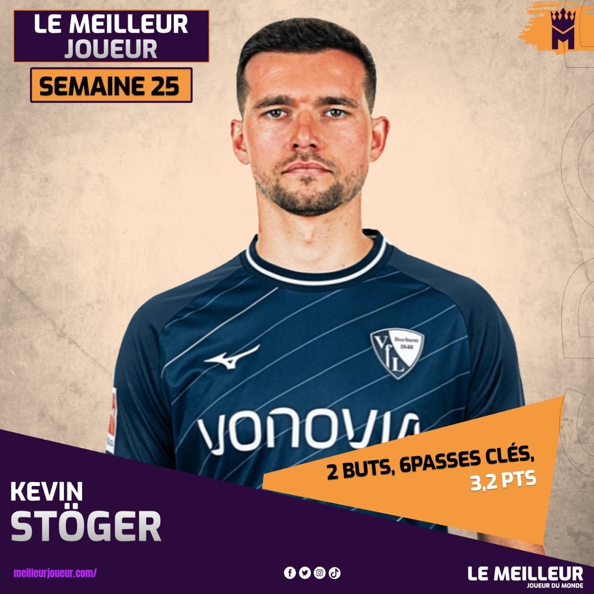 Kevin Stoger🇦🇹 MVP de la semaine écoulée dans le Big 5 européen. Le milieu de terrain autrichien de Bochum réalise une impressionnante saison avec 7 buts et 8 passes décisives.