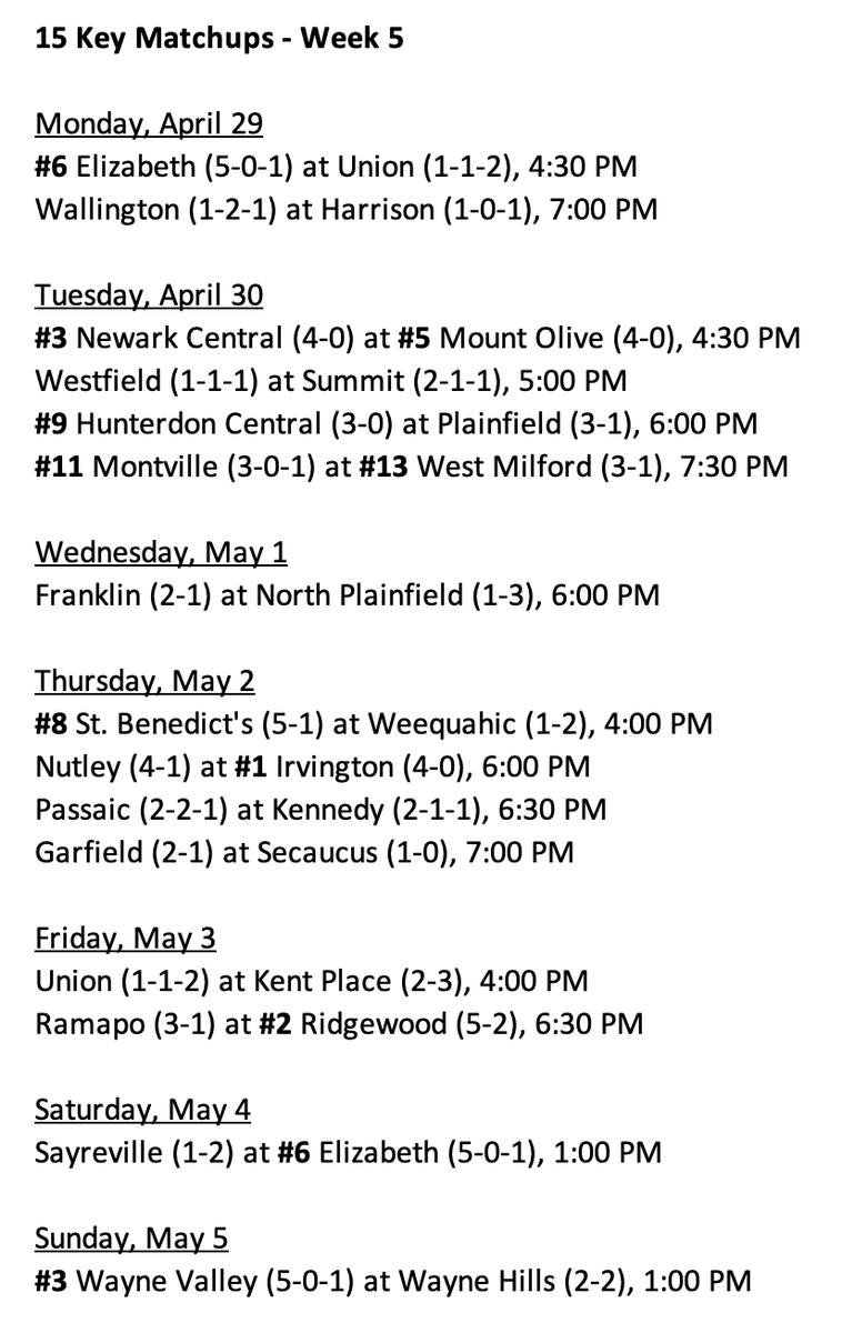 Flag Football Key Matchups this week, highlighted by Top 5 showdown between #3 Newark Central and #5 Mount Olive on Tuesday. @VarsityAces @SFCFootballNJ @wvalleyathletic @JSZ_Sports