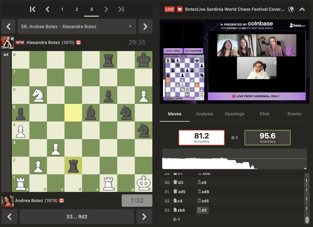 Alexandra wins the Battle of the Botezes, with the sisters currently having a post-mortem full of mutual respect 😀 chess.com/events/2024-sa…