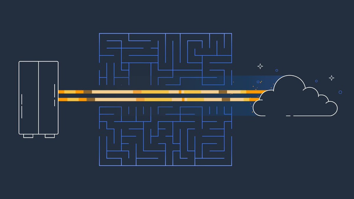 Unlocking #MainframeModernization for Success: Best practices to accelerate the #Mainframe to #Cloud journey 👉 go.aws/49SlCp2 #AWS #Cloud #CloudComputing #CloudMigration #CloudOps #Innovation #DigitalTransformation