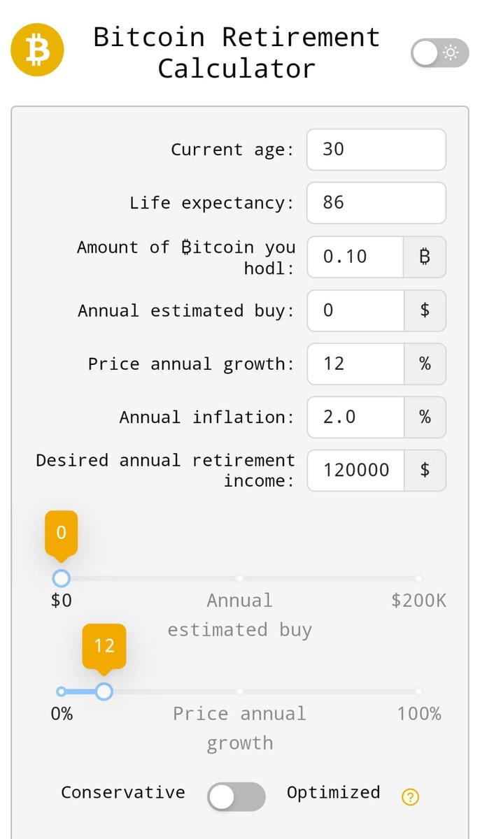 At what age could I retire with x amount of #Bitcoin? This question is  repeated over and over again on Bitcoin TW, and that is why, I had the idea  of creating