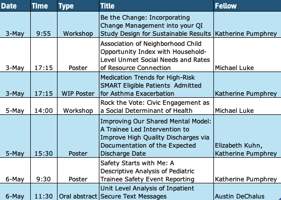 Mark your calendars to check out our fellows' presentations & workshops at #PAS2024 this week. See y'all in Toronto!