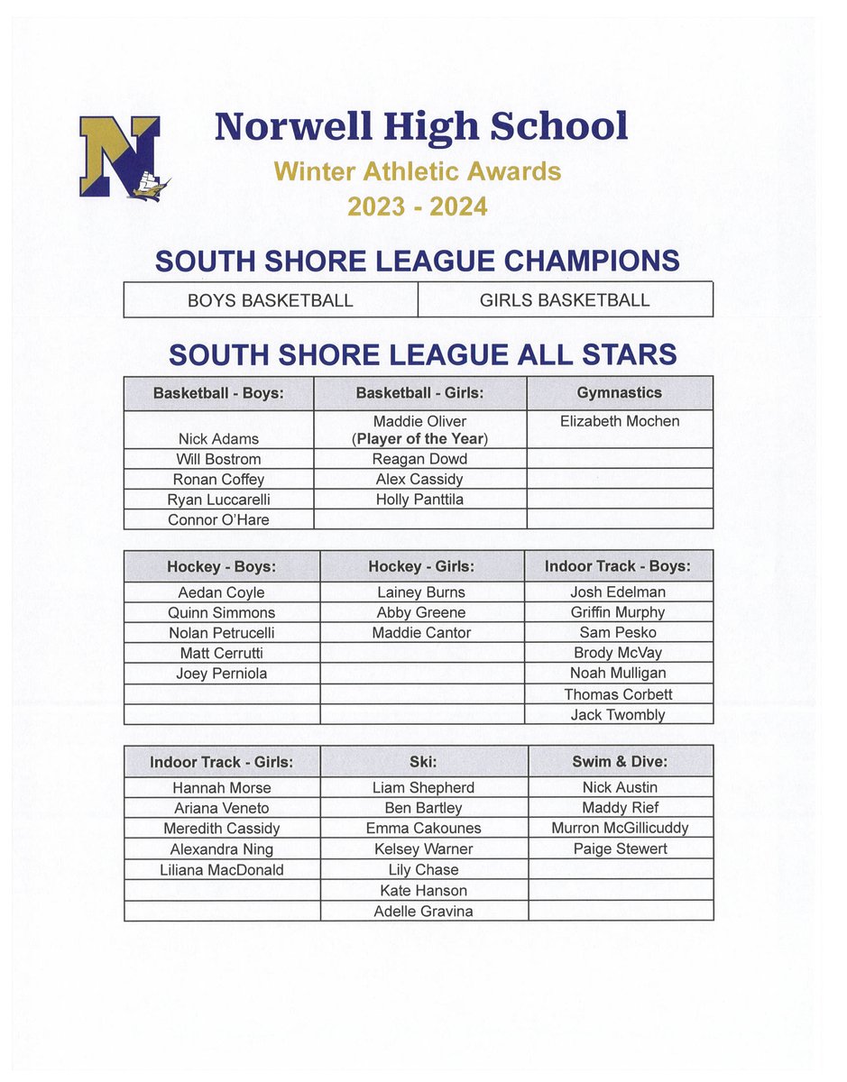 Norwell HS Athletics tweet media