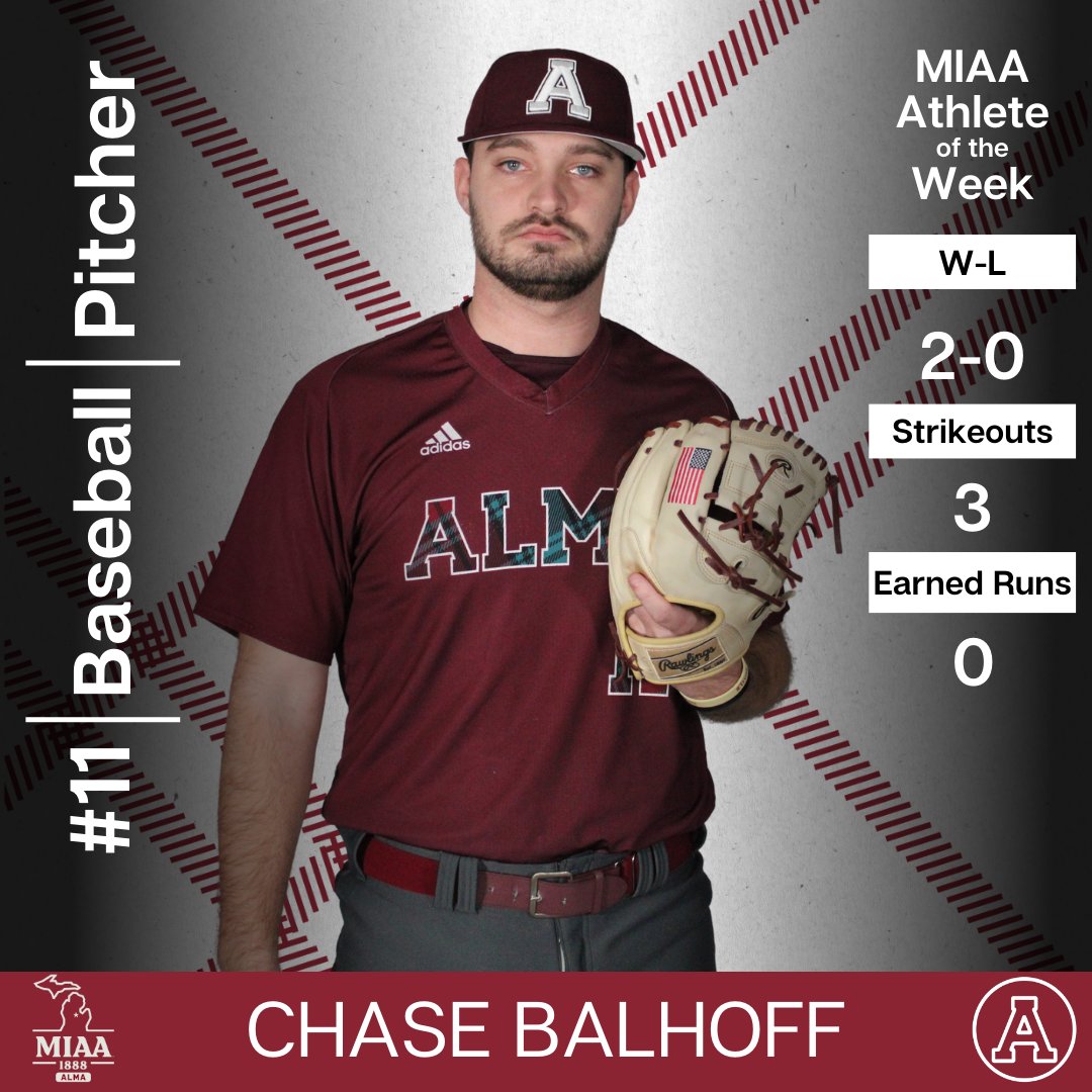 Baseball racked up 5 W's and swept the MIAA AOTW as Avery Carnicom and Chase Balhoff were awarded the honors.

Carnicom batted .455 with 2 HRs &amp; 13 RBI along with hitting for the cycle against Calvin!

Balhoff saw 2 appearances on the mound going 2-0 in 8.0 IP and allowing 0 ER!