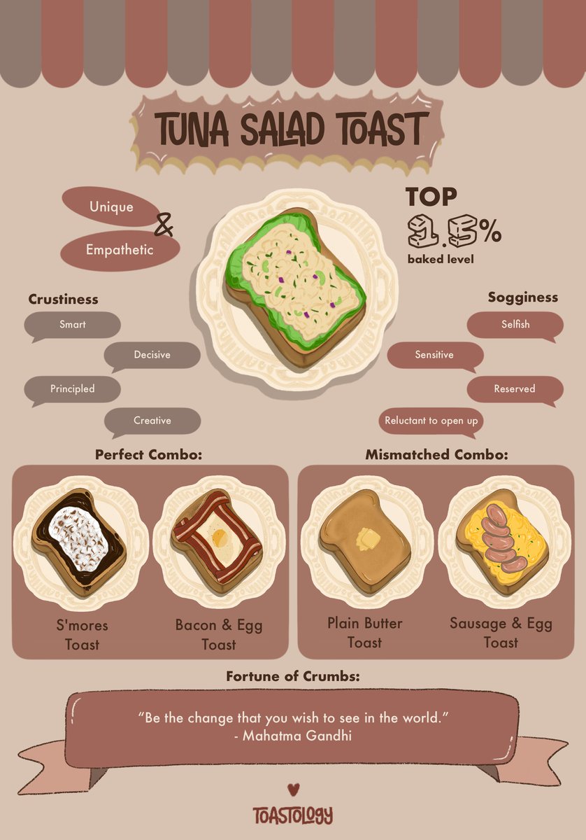 A tuna salad toast. That's unique!