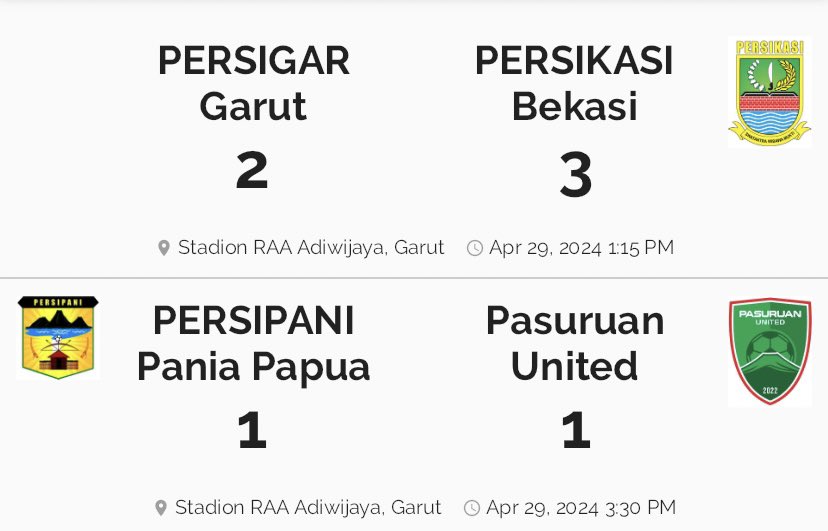 Hasil pertandingan liga 3 grup F

#Liga3 #LigaIndonesia