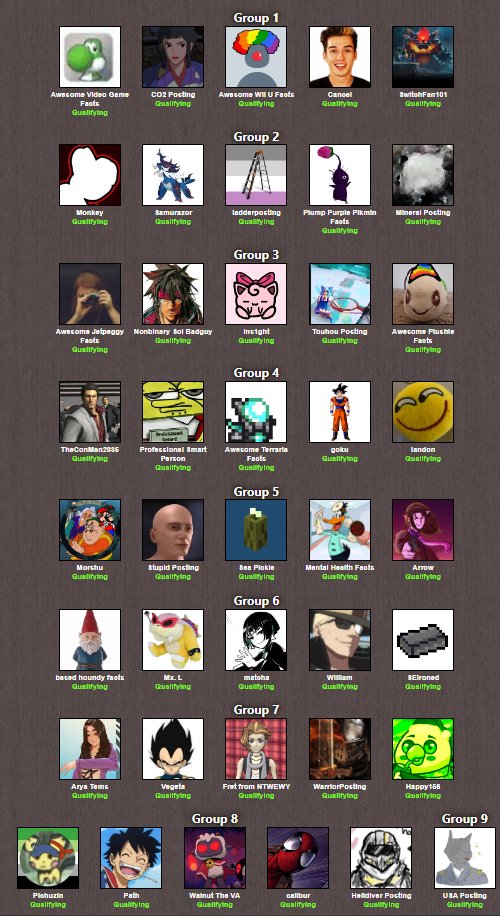 TrinityO5_'s tweet photo. Final Roster for FACCAR X The Poster Games: Worlds Tour. Sorry to those not included, each time I increase the roster size I have to add everyone again. 
The livestream will start in around 4 hours (5PM EST) at https://t.co/Ab4mTEuvfu. Event will be tweeted around 8PM EST. https://t.co/y62807ZRaa