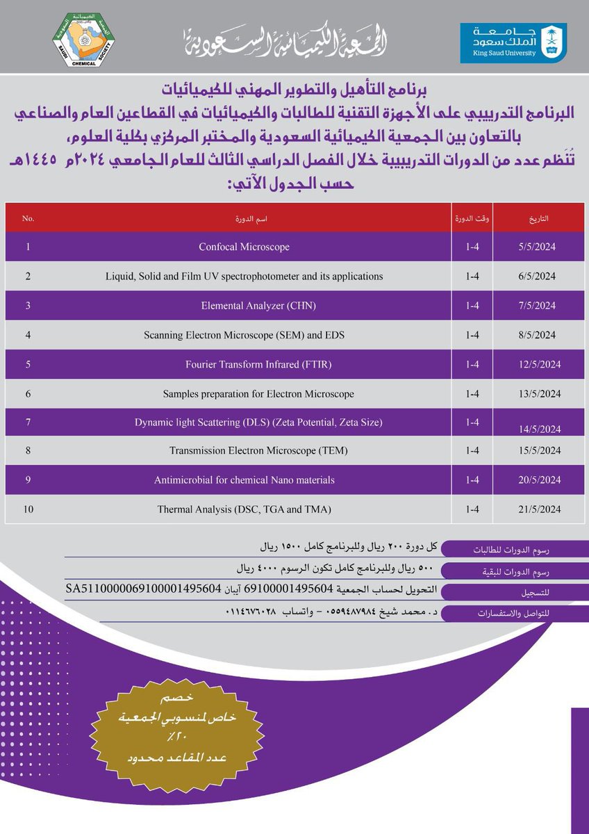 ضمن برنامج التأهيل والتطوير المهني للكيميائيين والكيميائيات ١٤٤٥هـ؛ تقدم #الجمعية_الكيميائية_السعودية البرنامج التدريبي على الأجهزة بالتعاون مع المختبر المركزي بكلية العلوم..
للتسجيل:

في دورات الرجال:
forms.gle/k2HyZwwgJBhpx7…

في دورات النساء:
forms.gle/siSZ31nG3hCvAD…

<a href="/aoss1317/">إدارة الجمعيات العلمية</a>