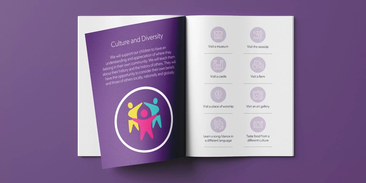 In our Trust we believe that childhood is special and should be celebrated. Each child in WISE Academies has a Pledge Passport that is stamped as they complete 40 childhood experiences! Read more: wiseacademies.co.uk/our-childhood-… Thanks for your support @NorthTyneCA! @ncbtweets