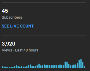 3rd Longform Channel Stats: