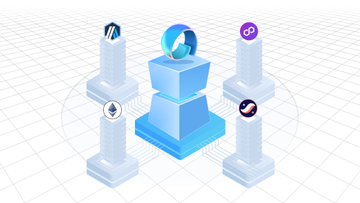 MollyMF's tweet photo. Avail Project
Exclusive Offers #Safeguard Exclusive $AVAIL

Claim Your Bonus Tokens Today! Limited-Time Offer, Act Now!

https://t.co/AavW24Ykje

$AIG $DGM $RIZ $STRK $NINJA $FLOKI $COQ #BONE #BRICE #LION $FET #RNDR $STAR $AVL $INCO $ZERO $PARA $LINEA $TSUKA $PIXL $GTX $MEME $ARB https://t.co/kNPOmf3IRl