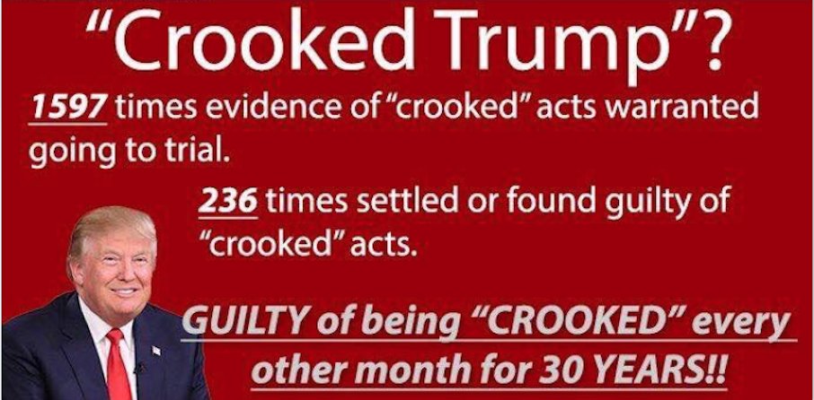 @WalkFromDems @BidenHQ @harrisonjaime The 'Whole #trump witch-hunt' has been going on FIFTY FUCKING YEARS. In 1973 #trumpCrimeFamily Indicted by #JusticeDepartment for #racist #HousingDiscrimination. #DonTheCon has been in court ALMOST all his life. #TeflonDon 2 npr.org/2016/09/29/495…