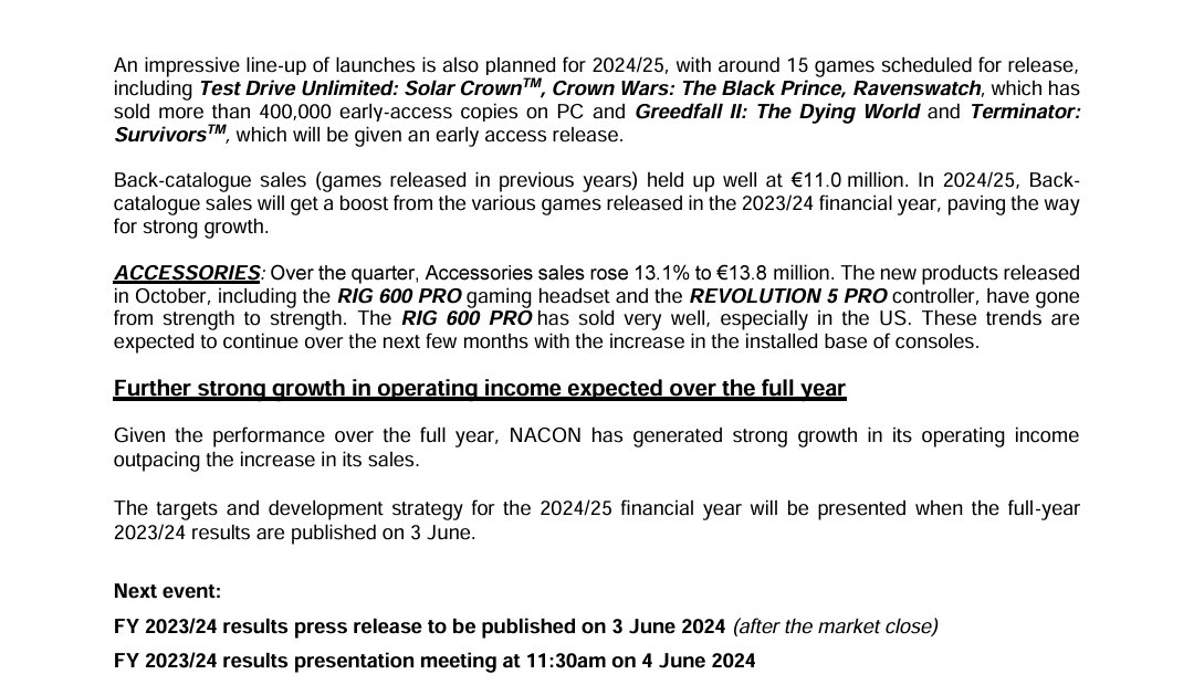 NACON Q4 2023/24 Earnings

Q4 Revenue: €41.0m +9.8% YoY
Full Year Revenue: €170.7m +9.5%

- Solid results, driven by 'big hit' Robocop Rogue City
- Strong growth in profitability
- 15 new games planned for FY2024/2025
- Still no release date for Test Drive Unlimited Solar Crown