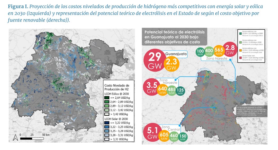 💙Hacia 2050, Guanajuato tendría un potencial de electrólisis de cerca de 180 MW a un costo menor a los 1.5 USD/Kg y cerca de 46 GW con un costo menor a 2 USD/kg, principalmente a partir de energía solar. 🌞 🌱Conoce su potencial en #HidrógenoVerde: energypartnership.mx/fileadmin/user…