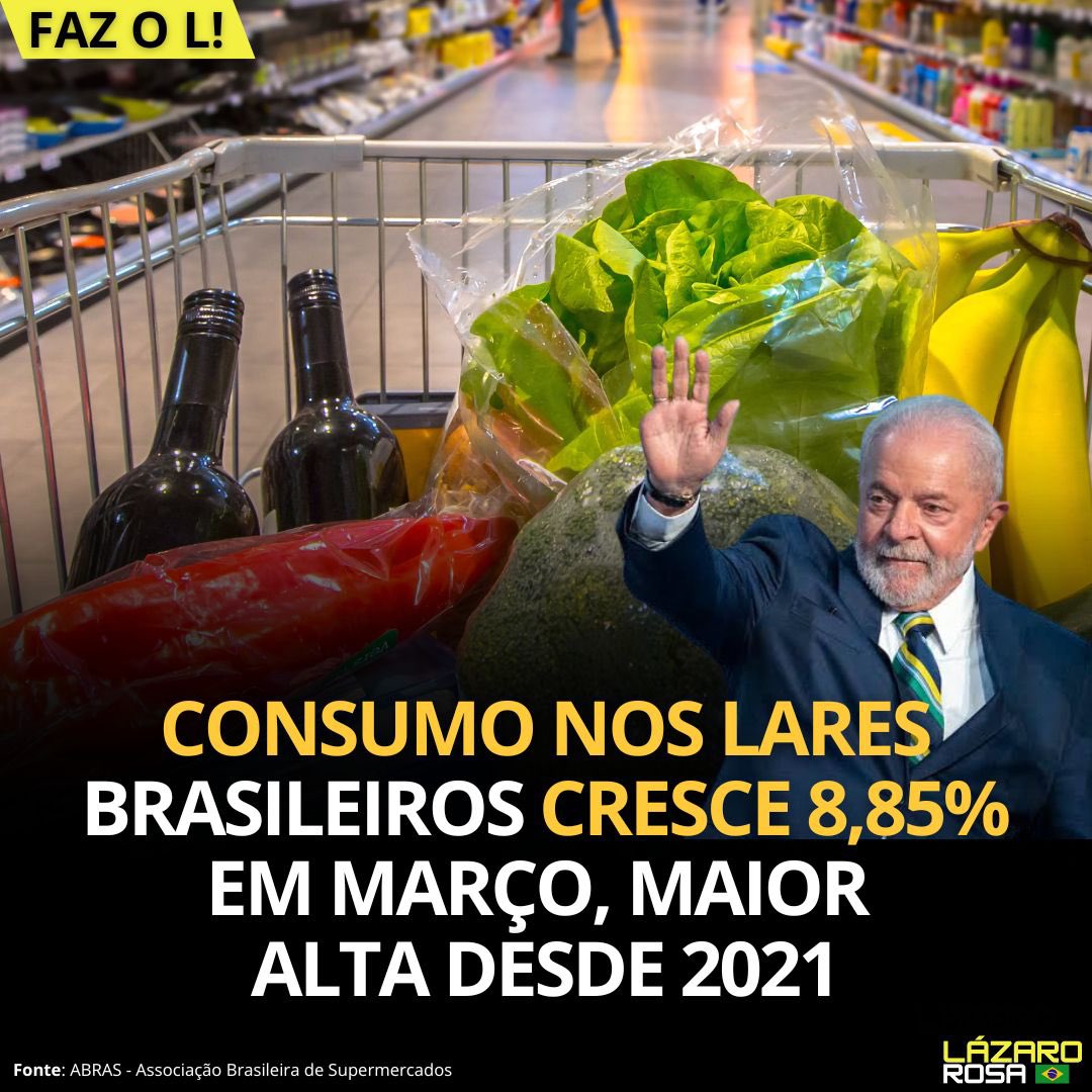 EFEITO LULA: Consumo nos lares Brasileiros dispara em março e atinge maior alta desde 2021 Fonte: ABRAS - Associação Brasileira de Supermercados