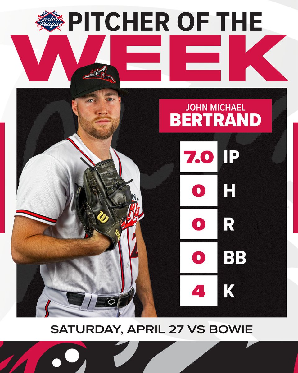The perfect end to a perfect outing on Saturday night. John Michael Bertrand is the Eastern League Pitcher of the Week! 🌟 📰 atmilb.com/44sq9xh
