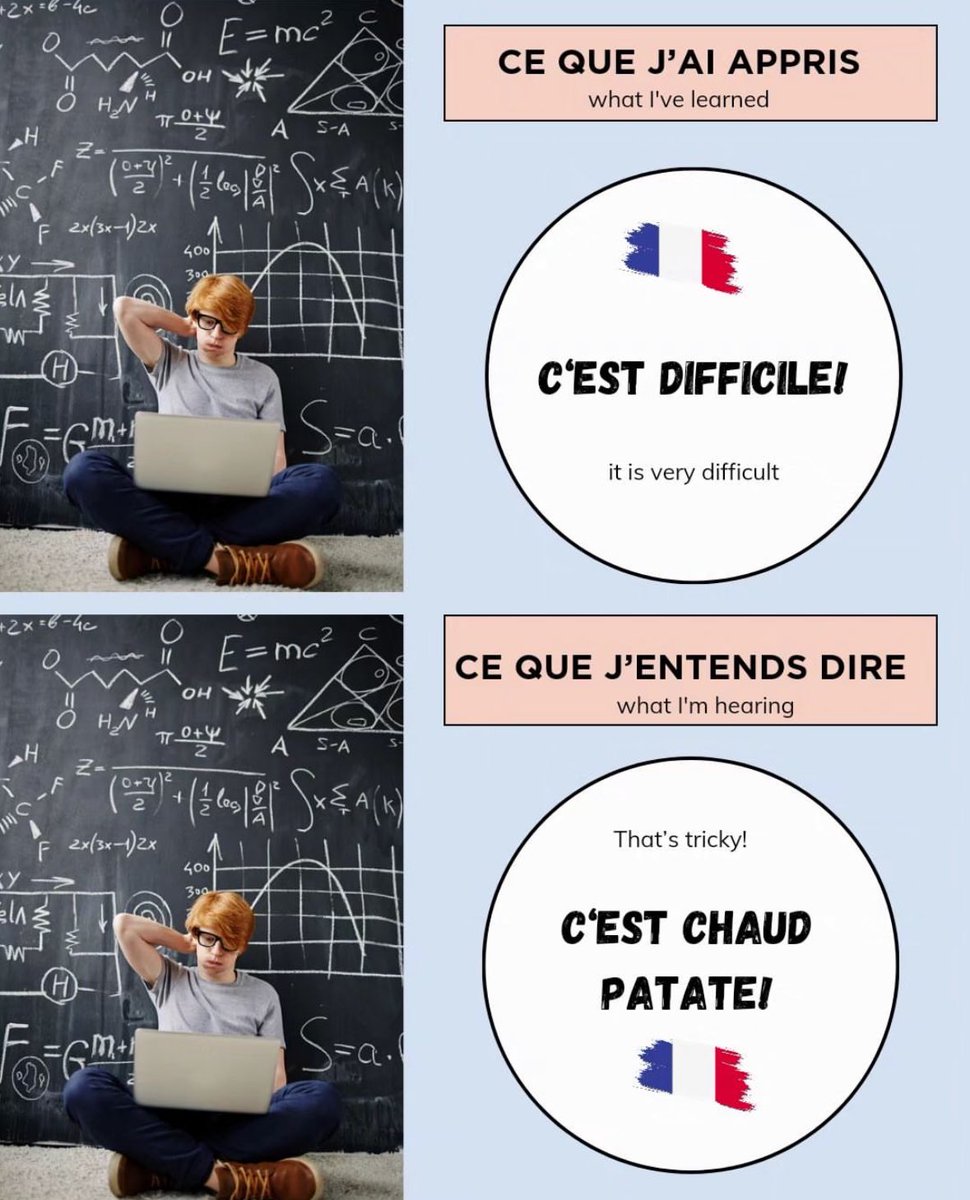 #fle #learnfrench #FLE