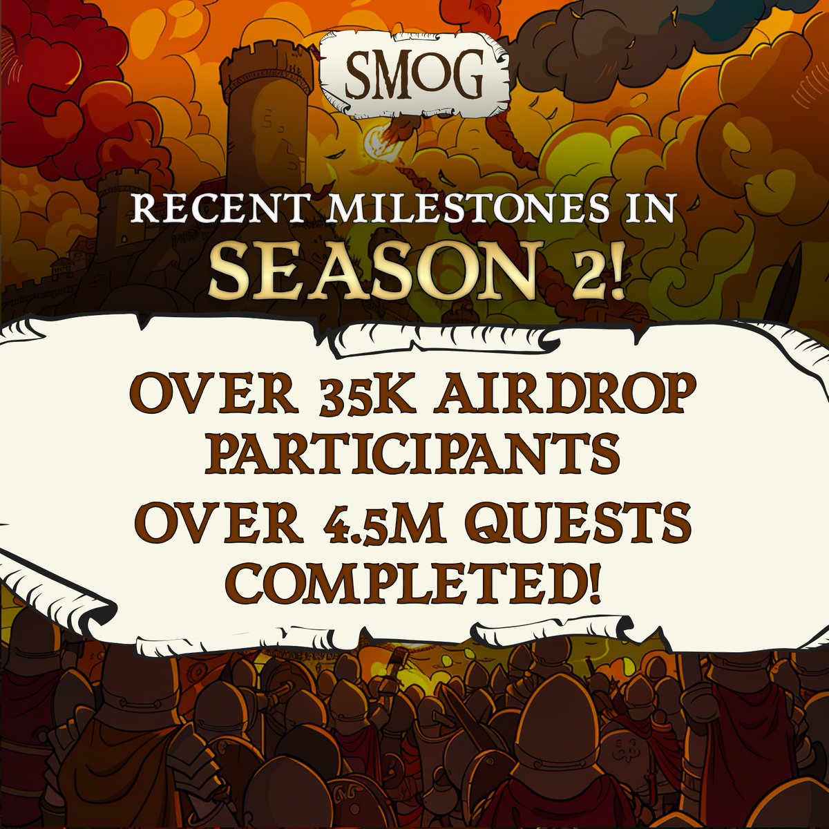 🐉 #Dragons, we've got another round of some great milestones to share with you about the #SMOG #Airdrop Season 2! 🔥

🏆 4.5 Million quests completed on <a href="/zealy_io/">Zealy</a>! 
👥 Reaching over 35,000 participants! 

Trade $SMOG now and maximise your XP! 💸 

bit.ly/BuySmog