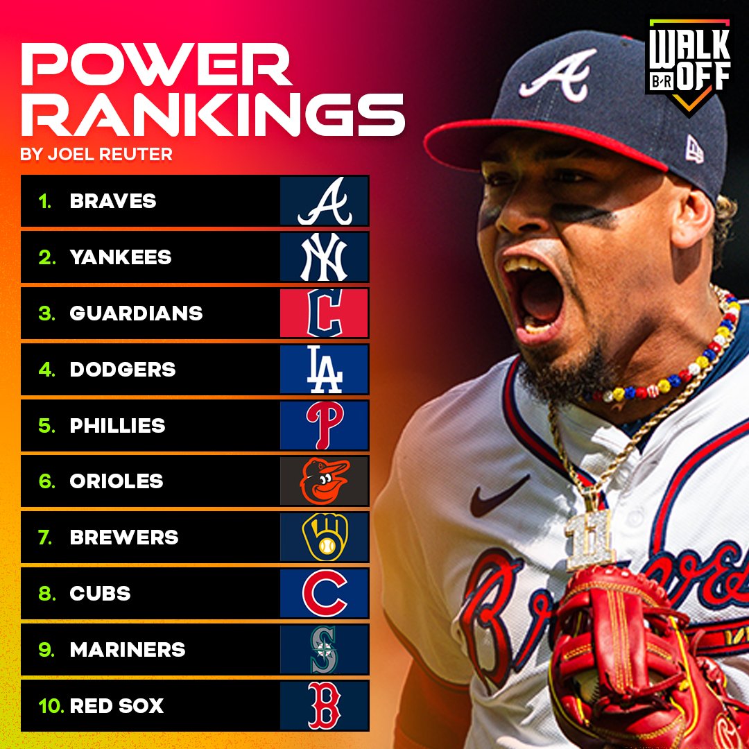 Power rankings are here ⚾️ All 30 teams ranked from @JoelReuterBR 👉 bleacherreport.com/articles/10118…