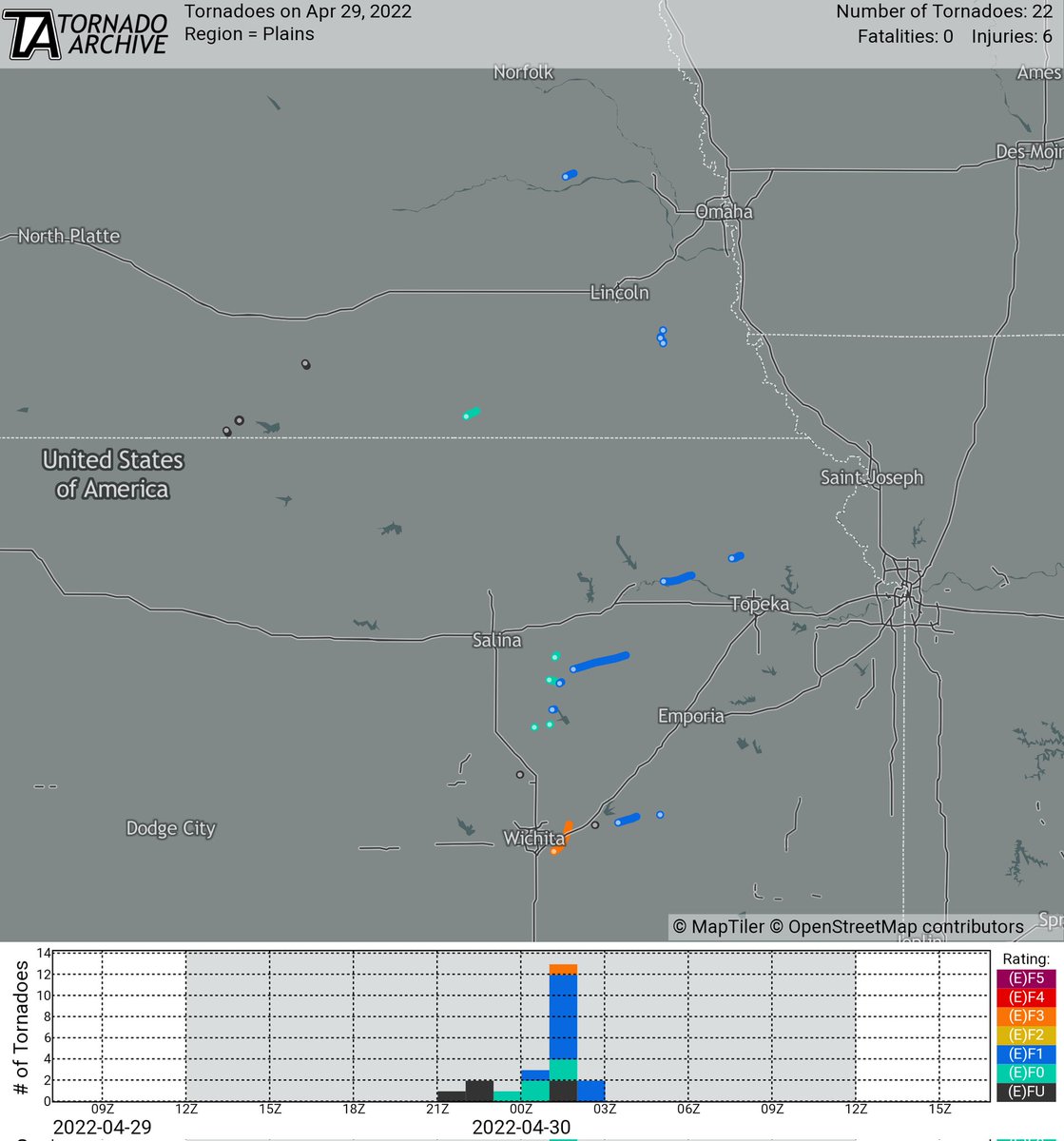 weather_history tweet picture