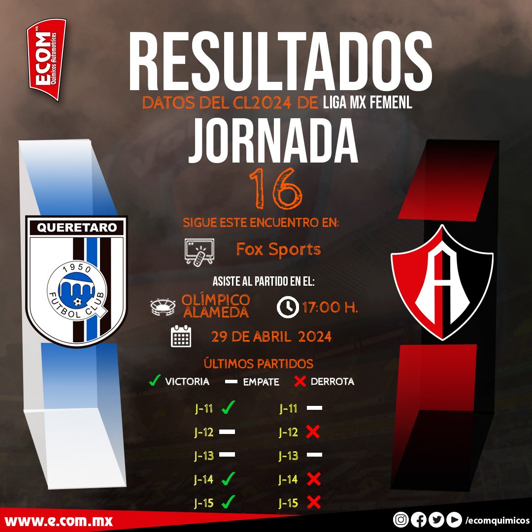 Con diferencias de victorias llegan las escuadras a tu partido 16 del actual torneo, esta vez nuestras #Rojinegras estarán de visita, veremos si pueden traerse esos puntos a Casa🖤❤🦊
¡NO TE PIERDAS ESTE ENCUENTRO!
ECOM, PATROCINADOR OFICIAL DEL ATLAS FC FEMENIL

  #atlas #ecom