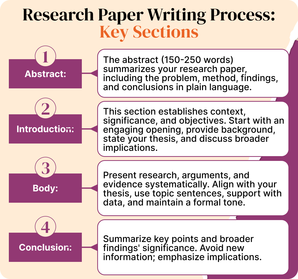 Unlock your academic potential with expert guidance for crafting top-notch research papers. Expert Academic Assignment Help provides proven tips to enhance your writing skills.

Email: expertassignment46@gmail.com#ResearchPaperTips #AcademicWriting #ScholarlyAdvice #Writing