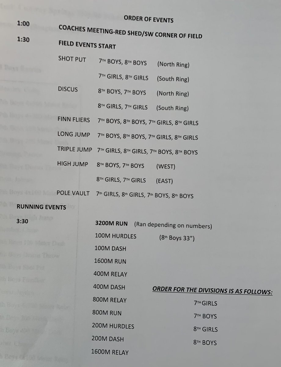 Order of events for today’s track meet at Conway.