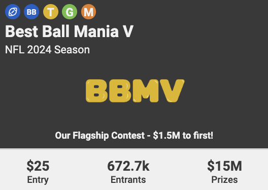 Best Ball Mania V is LIVE 🤩 $25 to enter $15,000,000 in Prizes $1,500,000 to 1st Place The hottest Best Ball Summer yet begins now 🔥